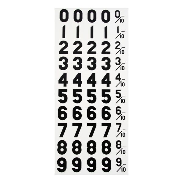 Wayne 40 Price Wheels (2 Sheets) Water Transfer Decal