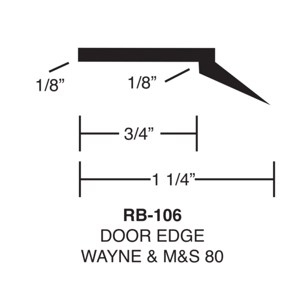 Door Edge Kit for M&S / Wayne Model 80: Contains 10' Rubber & 22 Rivets