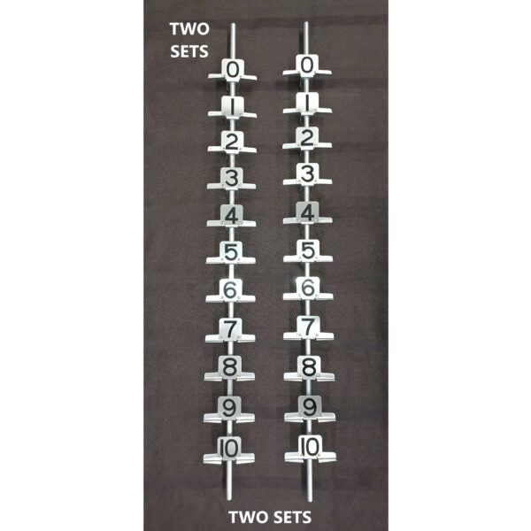 G&B 10-Gallon Indicator - Complete with Rod & Numbers - Image 4